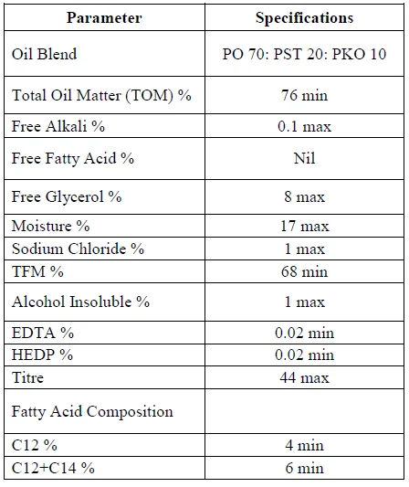 Wholesale Selling Highest Quality Palm Oil Made 9010 Grade TOM 76% Swing Noodles Soap For Multipurpose Soap