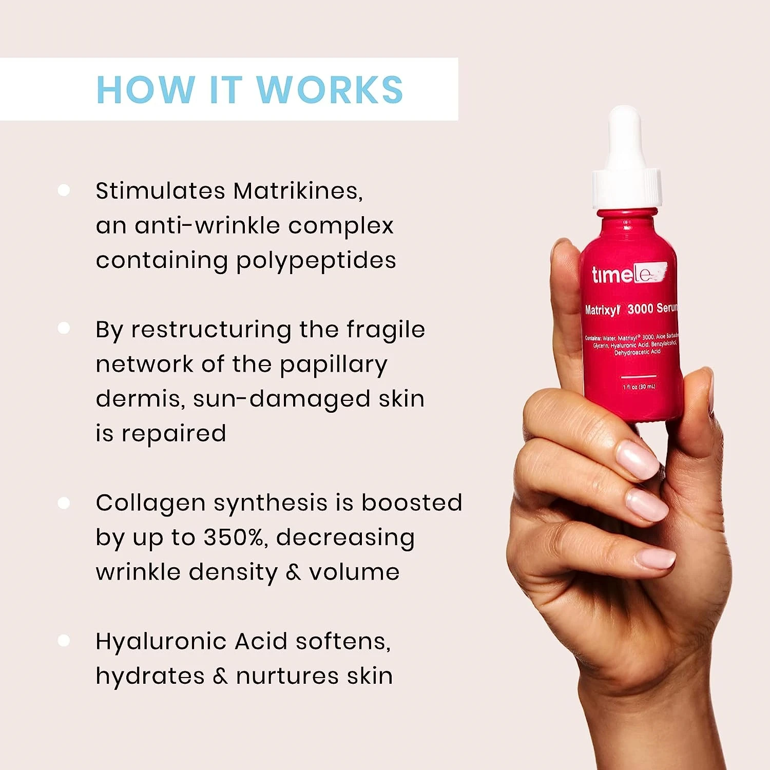 Private Label Anti-aging Serum Matrixyl 3000 Serum + Hyaluronic Acid with Line-Smoothing  Peptides Unisex
