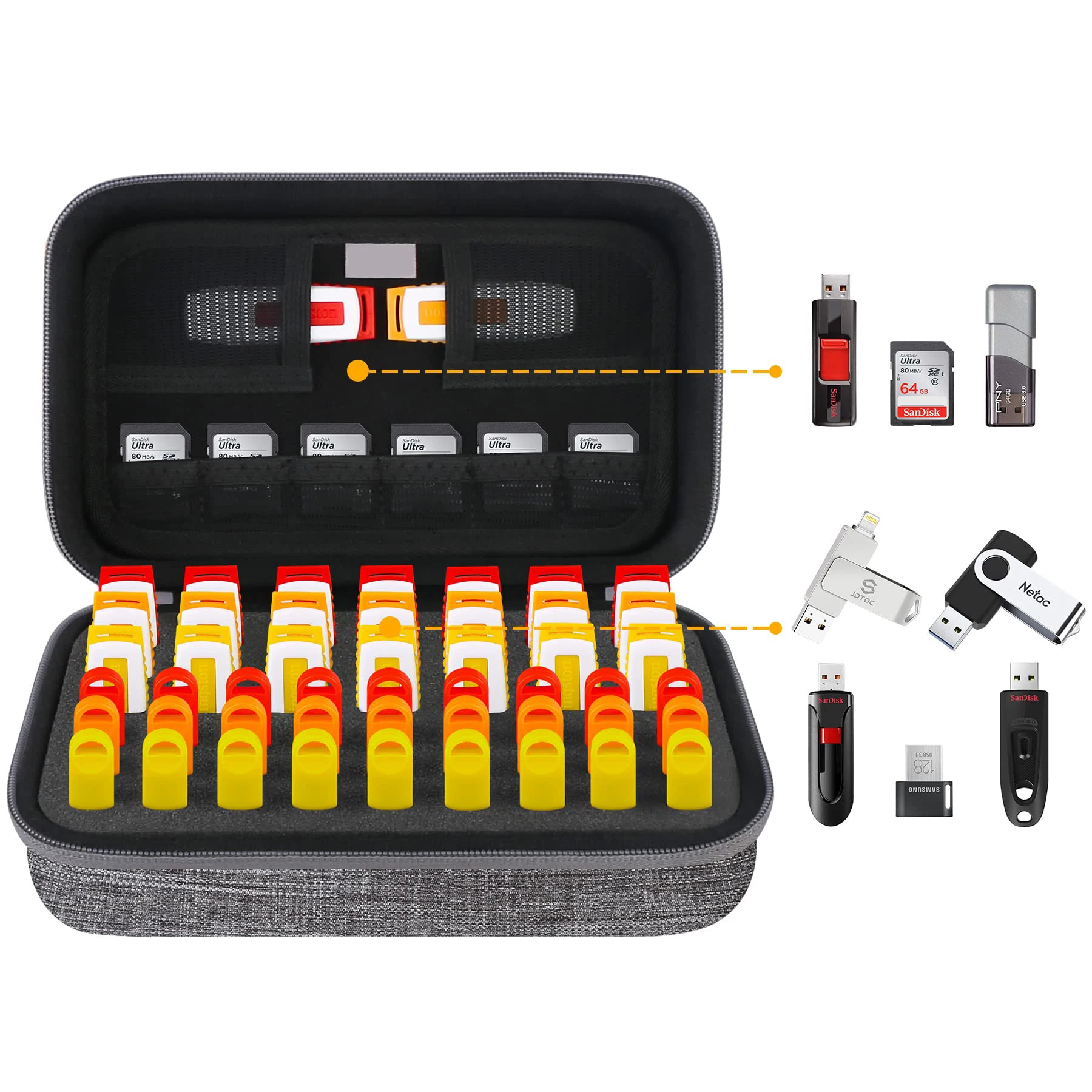 USB Flash Drive Case Organizer SD Cards Thumb Drive Memory Card Holder for  Memory Micro Cards Bag