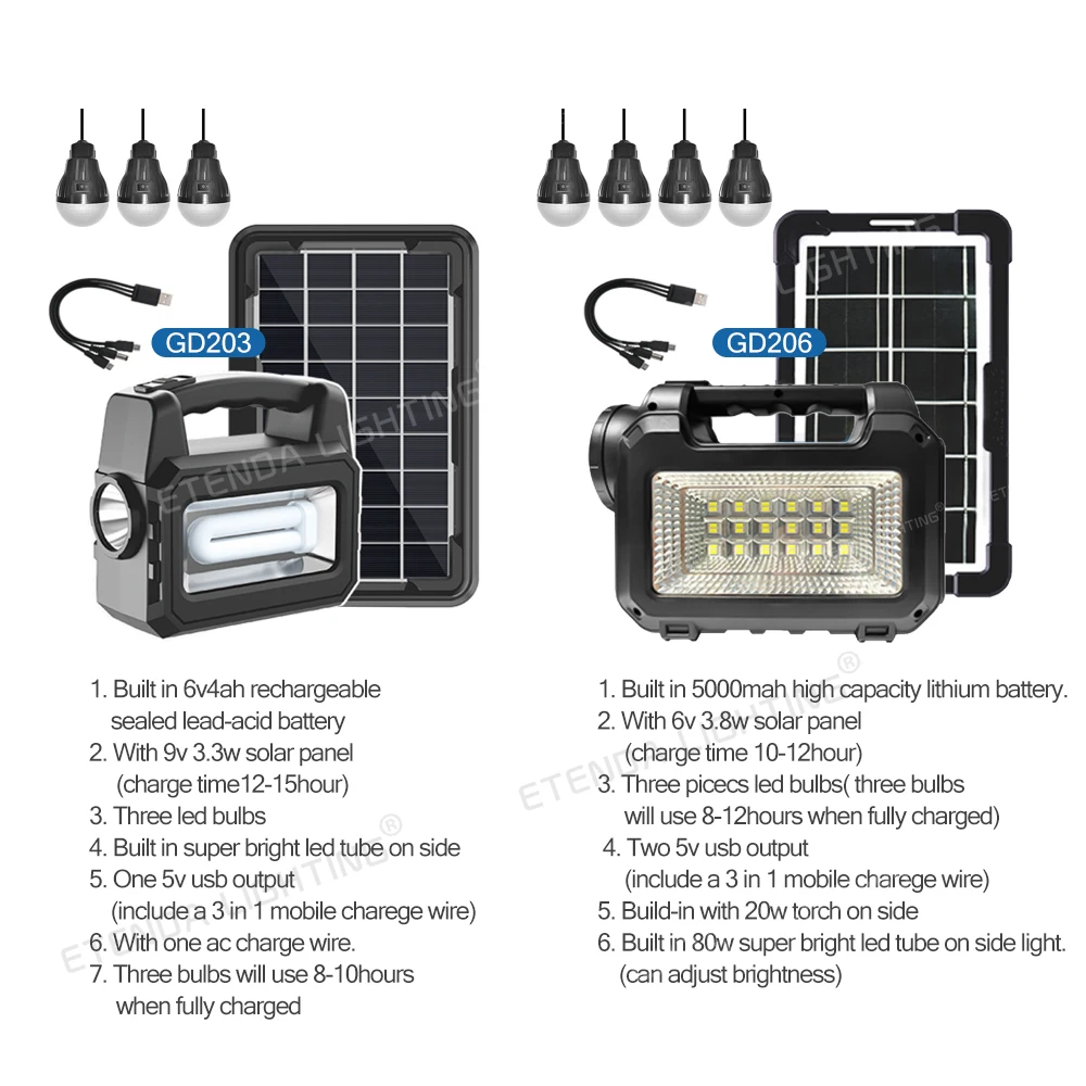 6v 3.8w Solar Panel Portable Home Solar Lighting System With Lights All In One Kit Save Energy Storage Lighting System