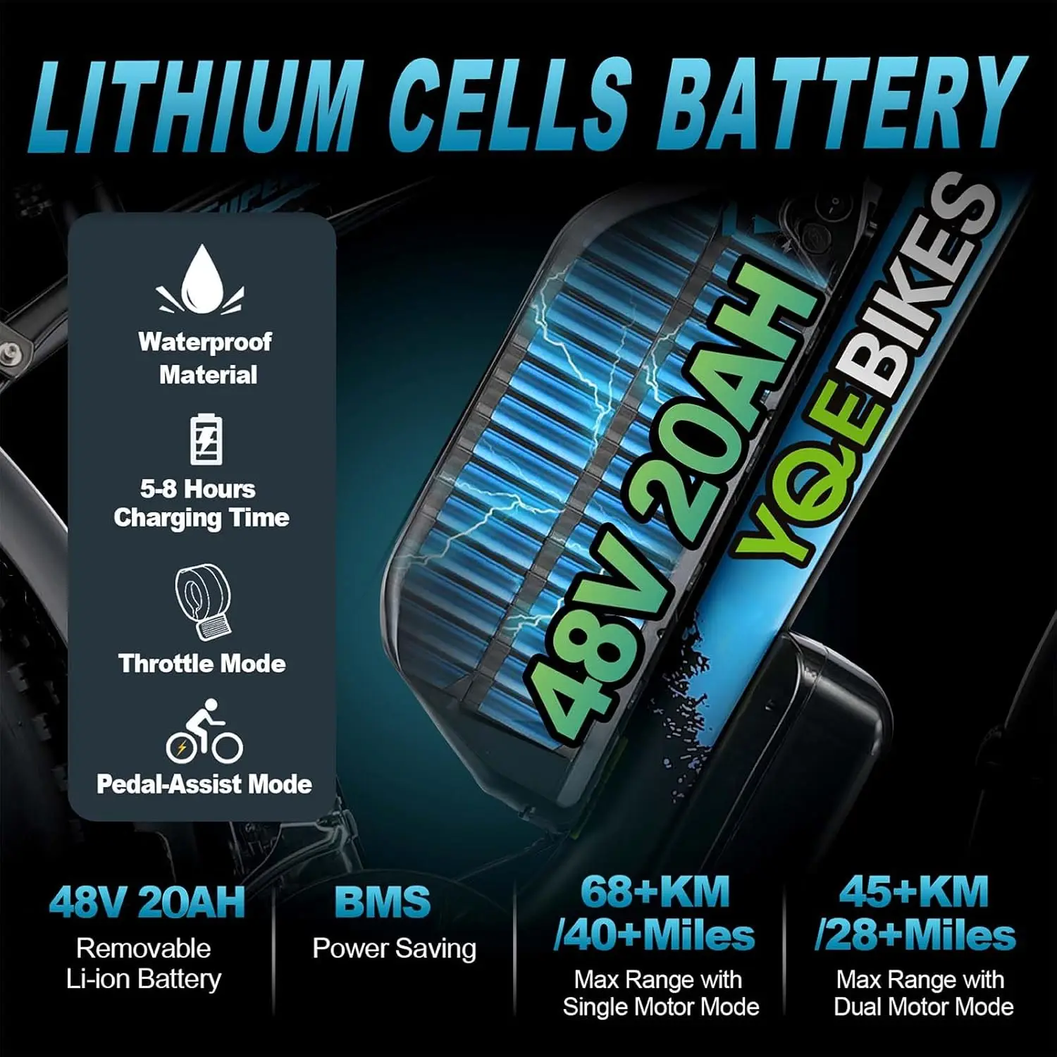 USA  Fast Speed 60KM/H 3000W Electric Bike Dual Motor ebike Adult 26inch Full Suspension Two Seat Fat Tire Tour Electric Bicycle