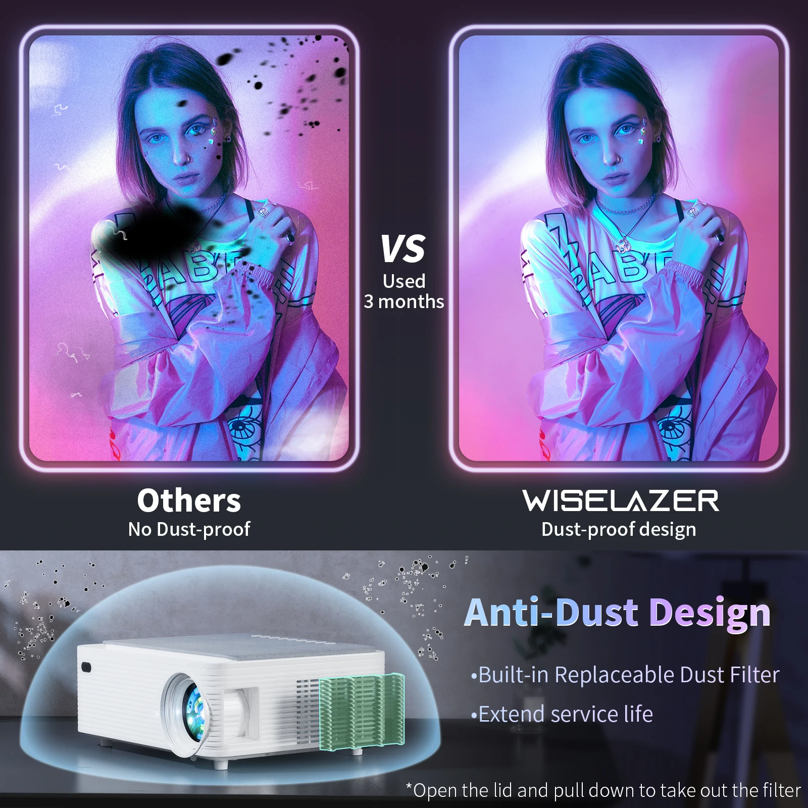 ZLIGHT factory price Projection Profile Portable 4K Pocket Gobo Projector Lift Lens Led Headlight 7D Hologram Projector Price