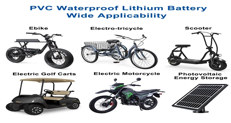 Индивидуальные 24 В 48 60 72 Ebike литиевая аккумуляторная батарея ПВХ водонепроницаемый Литий-ионный аккумулятор для велосипеда скутера 1000 Вт 1500