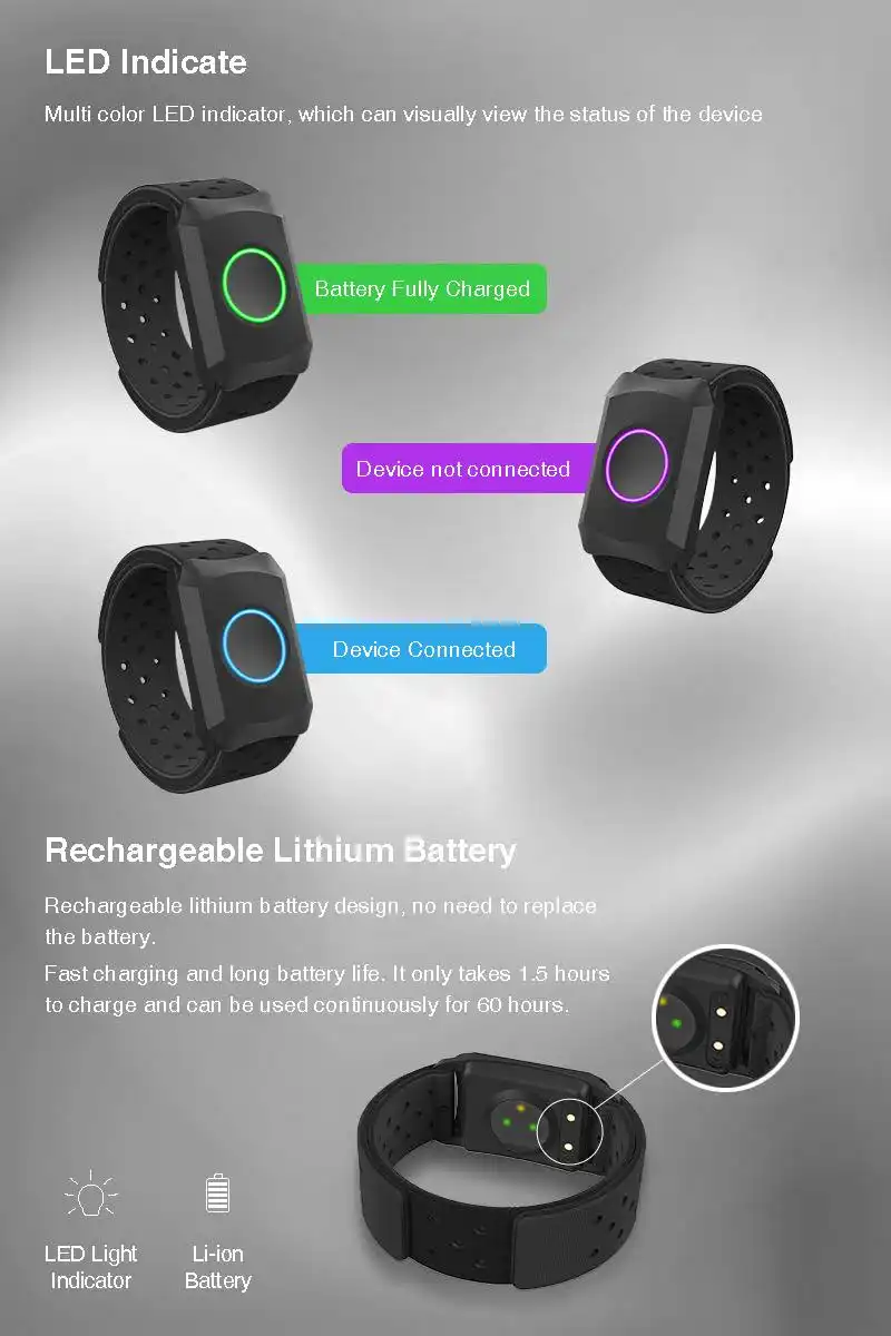 Best Heart Rate Sensor Pulse Meter Monitor for Cardio Fitness Equipment Monitoring With APP SDK