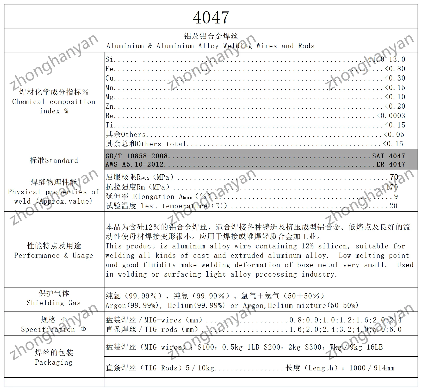 Er 4047 алюминиевый сварочный провод с сердечником из флюса 4047