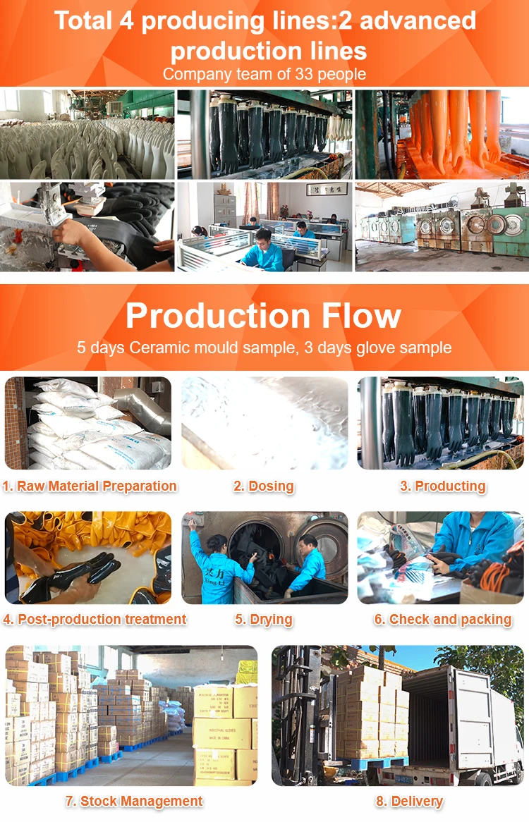DDP  PVC _09