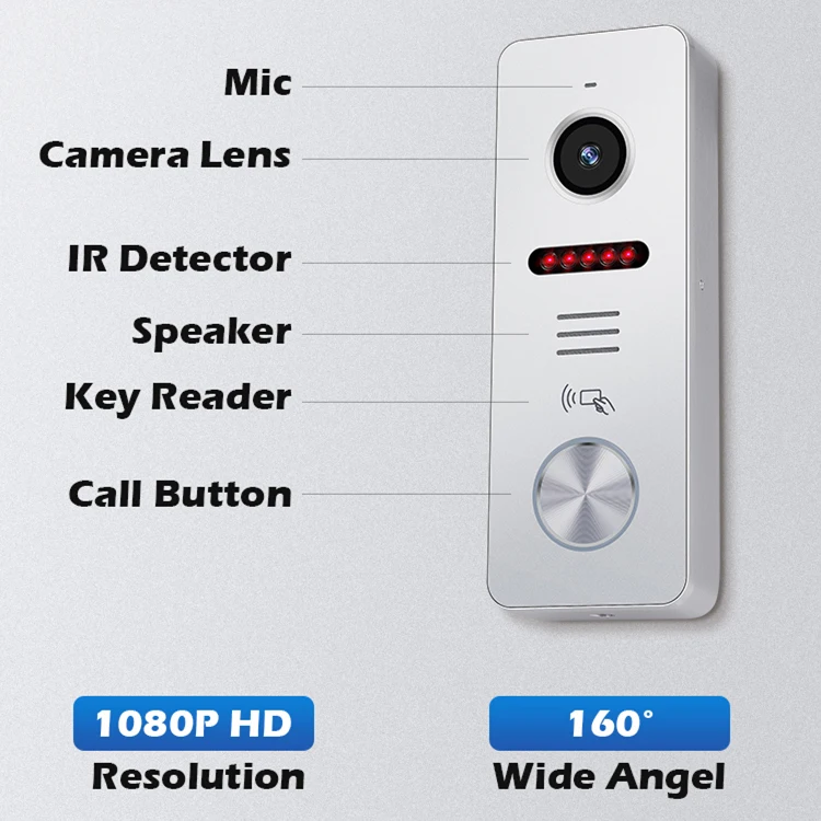 Smart Homemade Wireless Video Doorbell Phone Intercom Wireless Door Bell