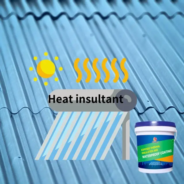 Heat Resistant Reflect Roof Waterproof Paint building Paint for OEM