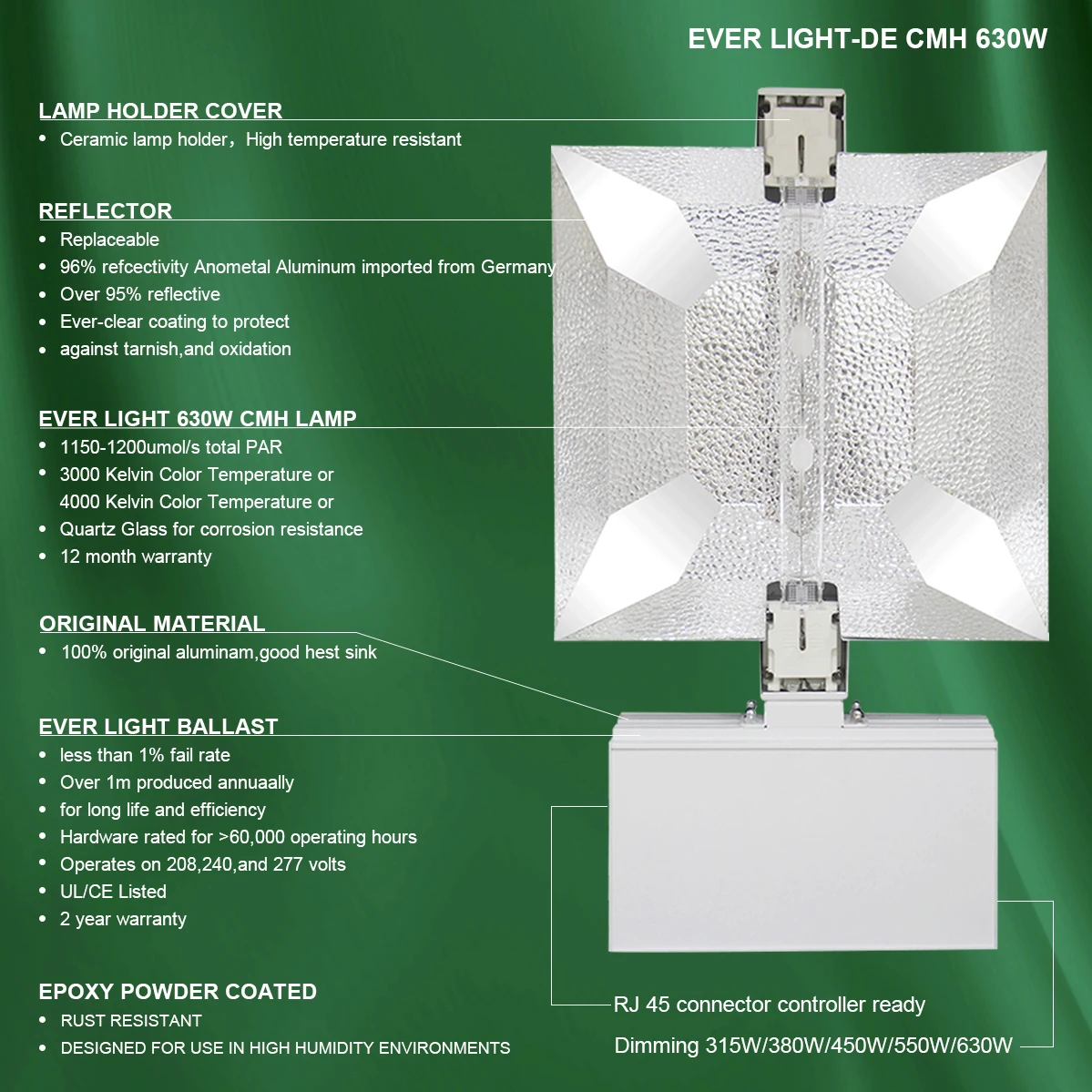 Lucius CMH 630W Double Ended Dimmable Fixture for Planting System
