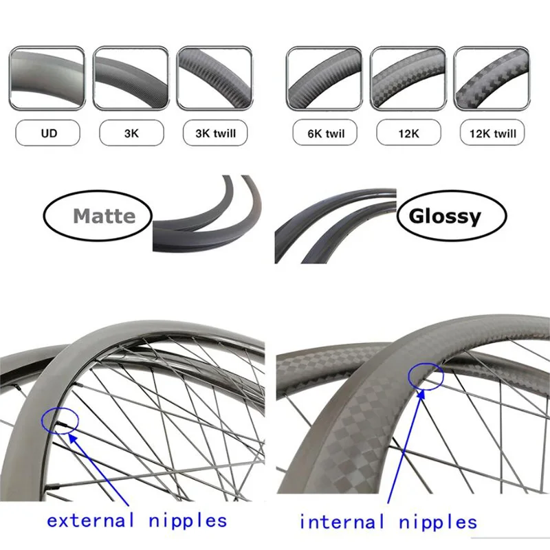 2020 New T800 Carbon Wheelset 50mm tubular Surface Center Lock Road Bike Clincher 12k twill Carbon Bicycle Wheels of factory