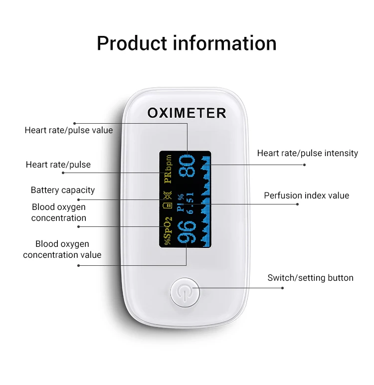Use Blood Oxygen Fingertip Oximeter Pulse Oximeter OLED Screen Home Stock for Kids