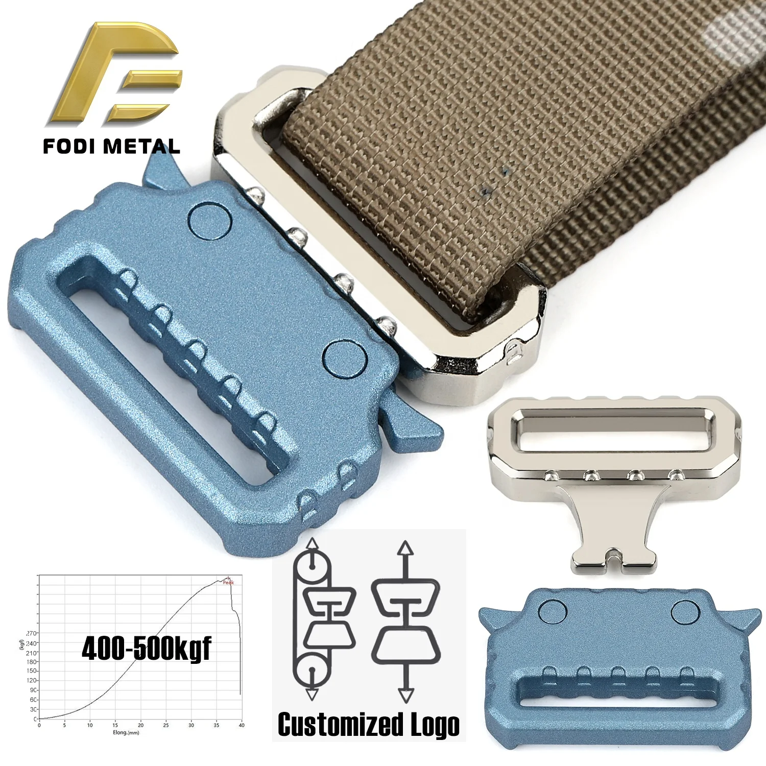 T5054 24/7 Customer Service 26mm metal color quick side release buckle dog collar buckle Staffordshire Bull Terrier