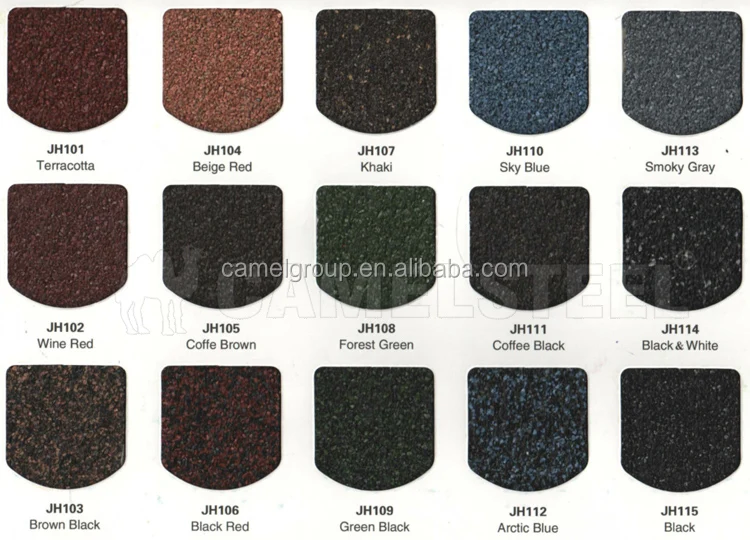 Stone Coated Steel Roofing Sheet Building Roofing