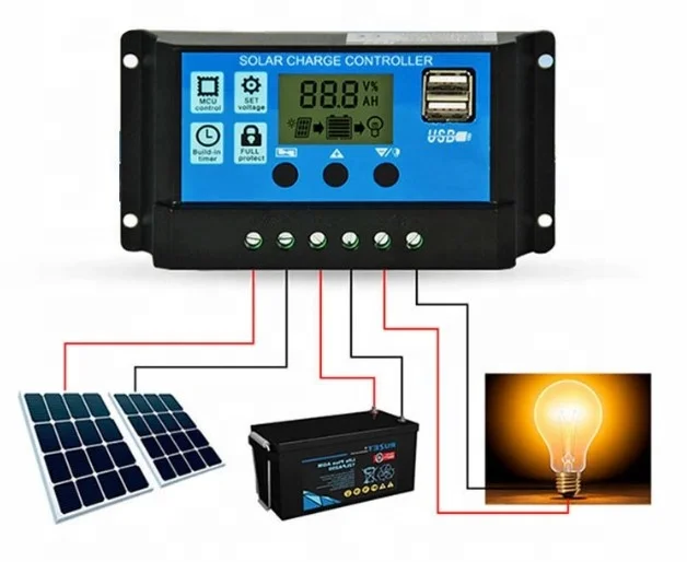 Sunro 10A 20A 30A 40A 50A 60A 12V 24V Авто ШИМ-выход 5V PWM регулятором солнечного зарядного устройства модуль