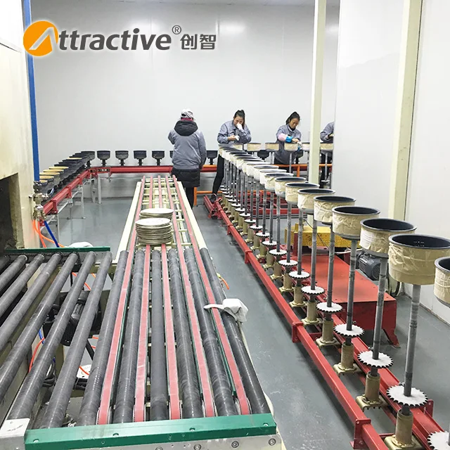New Metal Coating Machinery CE Certified Cookware Painting Line Automatic Spraying Line Coating Machine Line 2022 380V 220V 110V