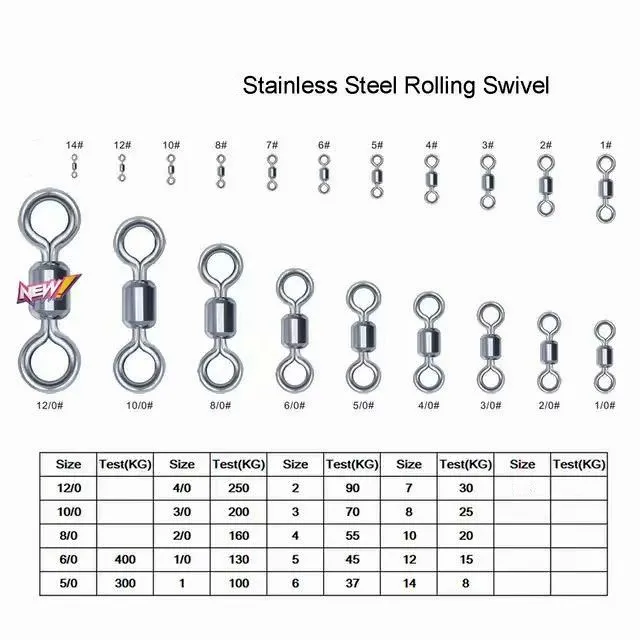 High quality stainless steel new products Marine carp fishing tackle accessories corrosion resistant