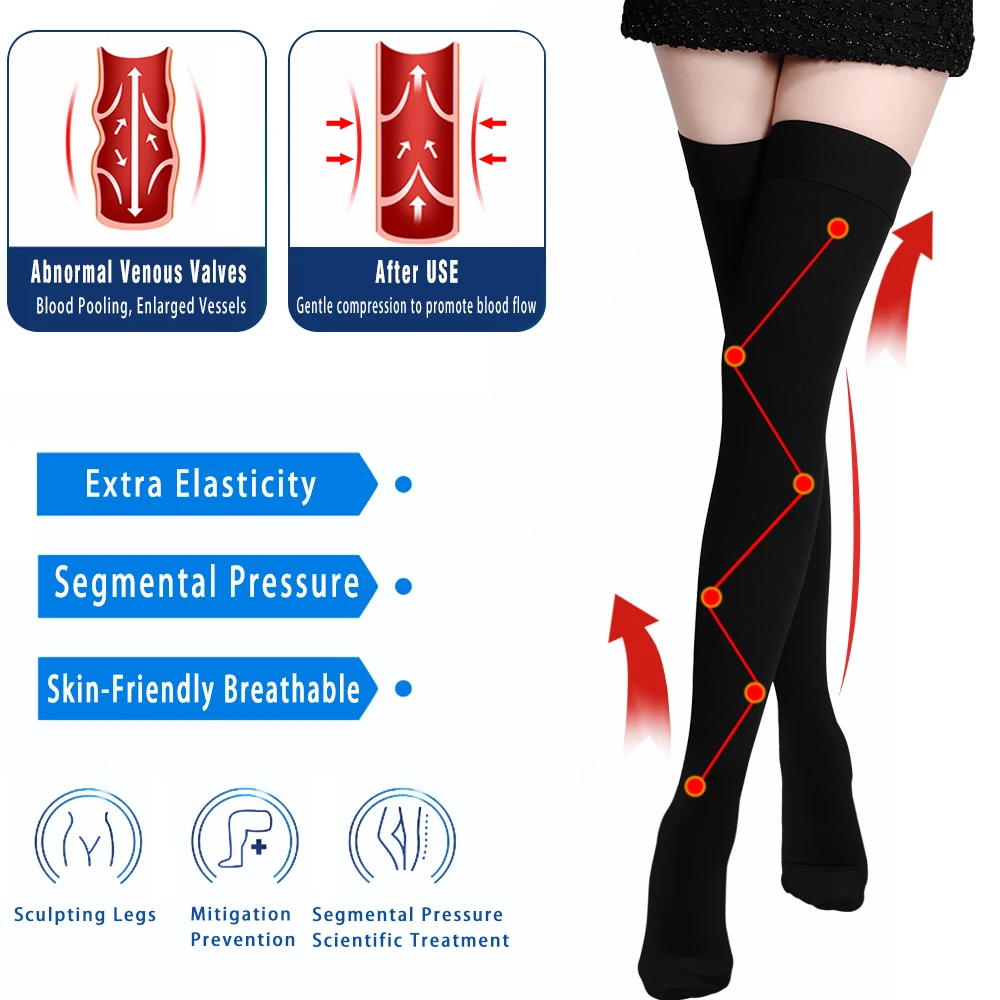 Relief 30-40 mmHg Closed Toe Thigh High Support Sock with Silicone Top Band Size X-5X Color Black