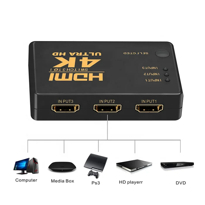 4K Splitter 3x1 3 In 1 Out Ul-tra HD switcher Control 3 Port HDTV Switch 4K SPLITTER