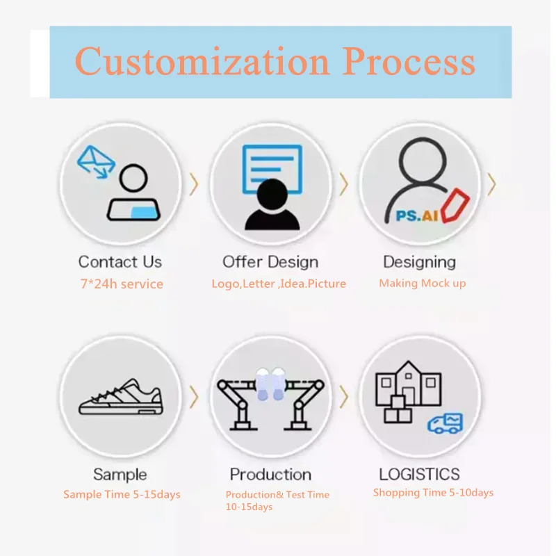 Original Custom Logo Retro Men Women Skateboard Manufacturer Basketball Casual Leather Sneakers Shoes For Low Top Custom SB