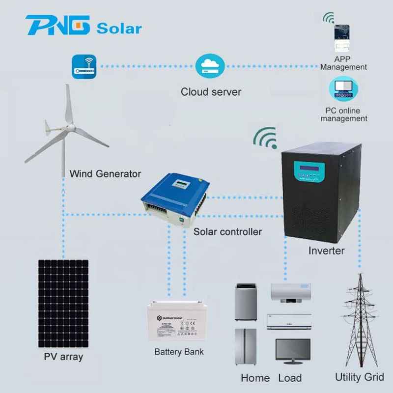 New Energy 1kw 3kw 5kw 10KW 20KW50KW 100KW wind solar turbine generator home hybrid wind system