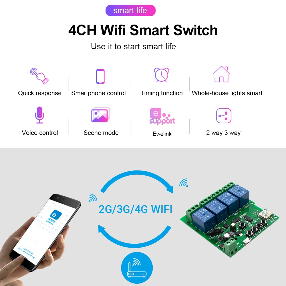  4CH DC 7V-32V 12V 24V RF 433MHz Дистанционное управление eWeLink умный дом Wifi беспроводной модуль переключения ввод самоблокирующийся радиочастотный