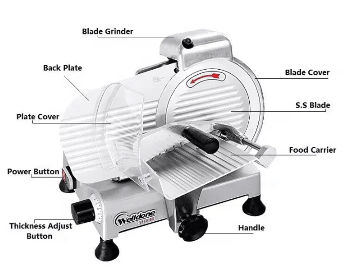 Mini  Home Use Frozen Meat Slicer Machine Ham Sausage Bread Slicer Machine