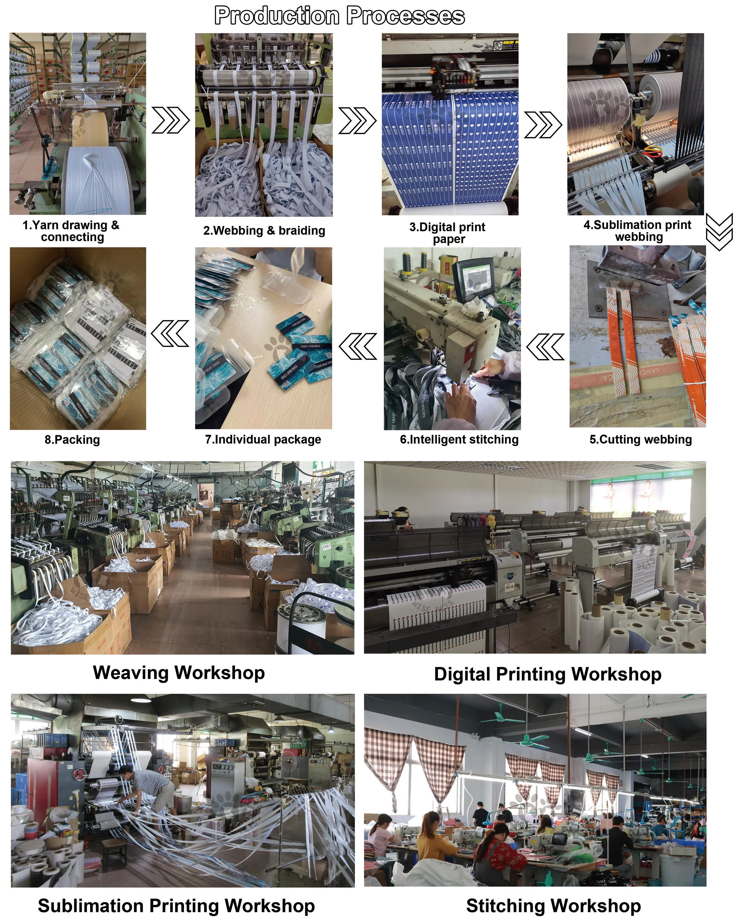 Heat transfer printed fabric elastic wrist band nfc wristband kids party pulsera elastica polyester cheapest stretch bracelets