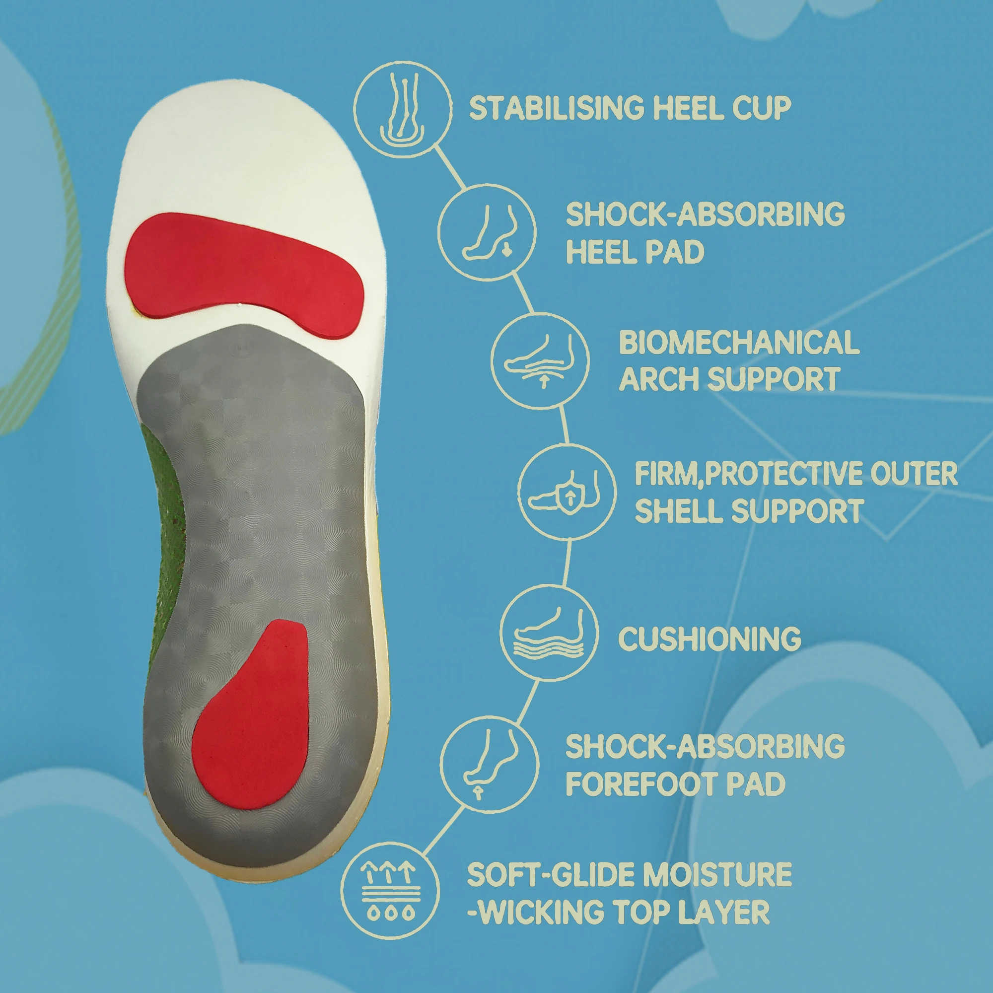 orthopedic insole for plantar fasciitis silicone height increase insole