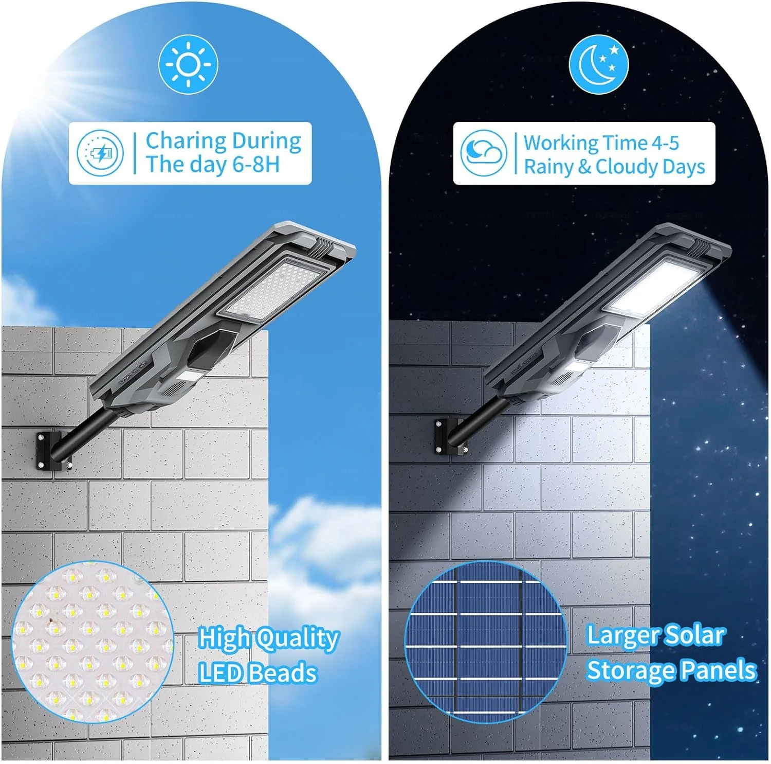 LED Solar Street Light All-in-one Designed Road Use Lighting Outdoor Waterproof IP65 Integrated 800W ECO DC 12V Luces 80 125 120