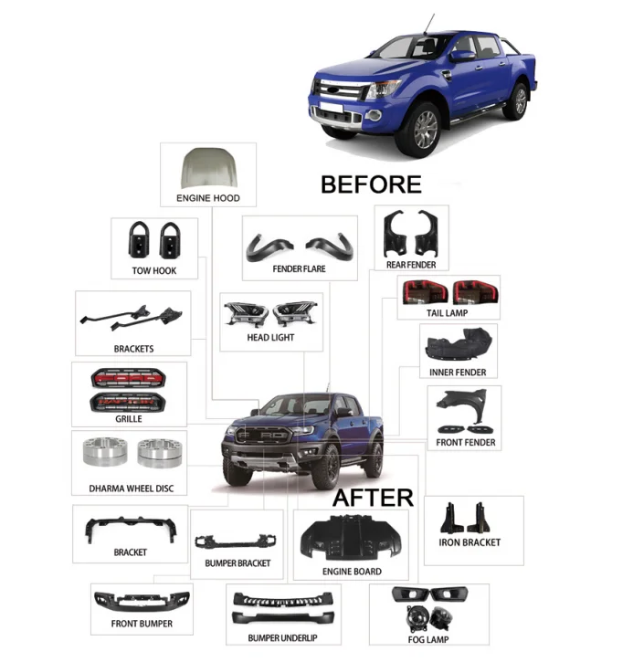  Прямая продажа с завода комплект аксессуаров для пикапа кузова автомобиля ranger T6