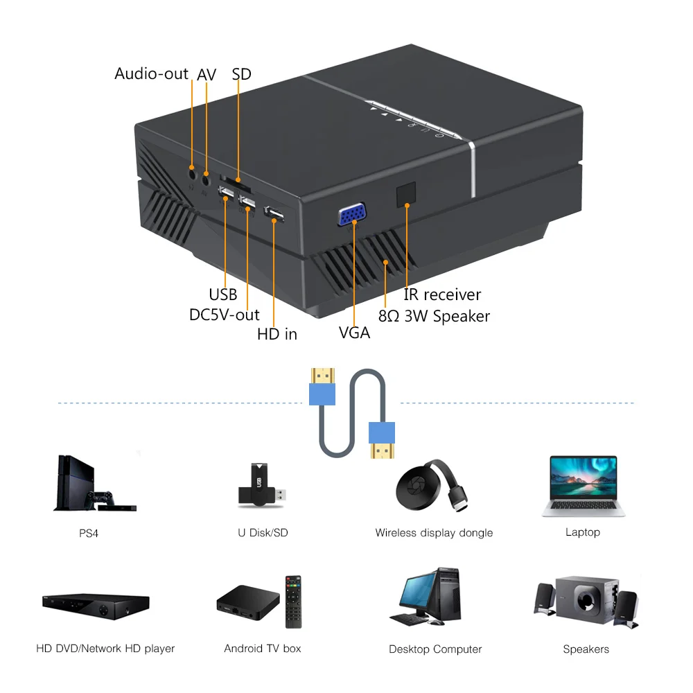 BYINTEK K18 дешевые мини-проектор 720P Портативный светодиодный проектор Hd портативный видео для домашнего кинотеатра