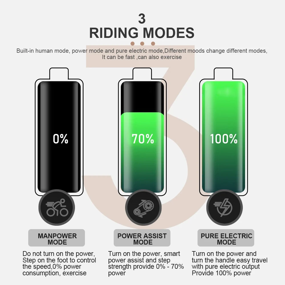 MXUS Ebike Motor XF15F XF15R 36V 48V 350W 500W ebike High Speed Brushless Gear Hub Motor 250W XF07 XF08 Front Rear Wheel Drive