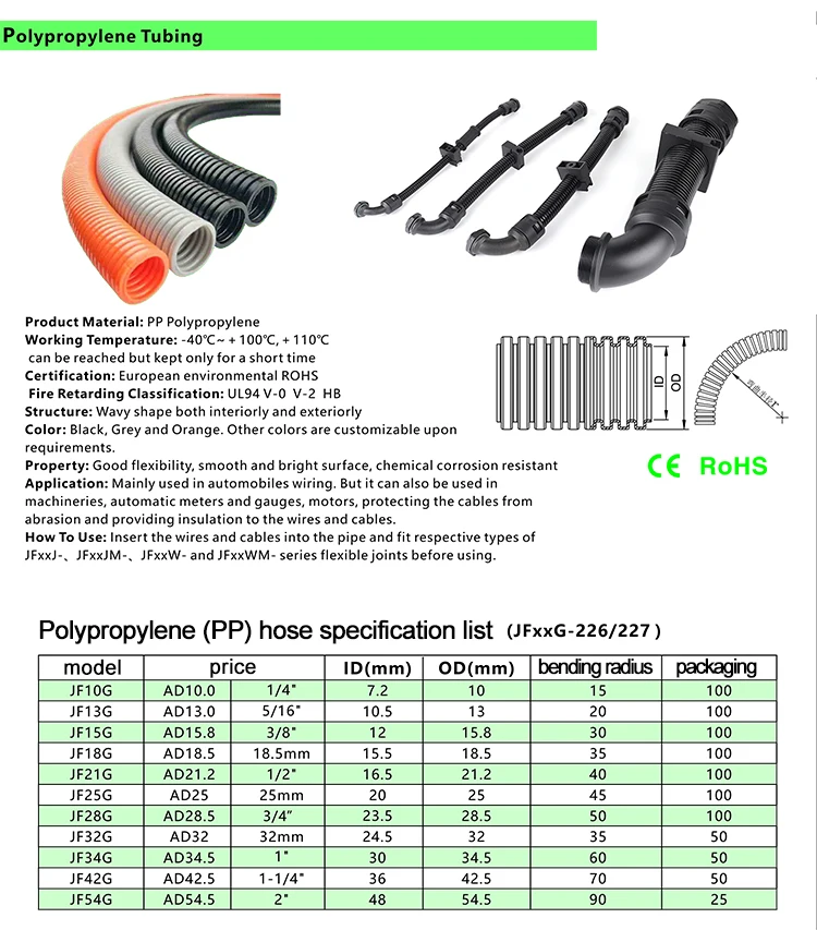 Plastic Cable Wire Protection Corrugated Pa Pp V0 Type High Temperature Flexible Pipe