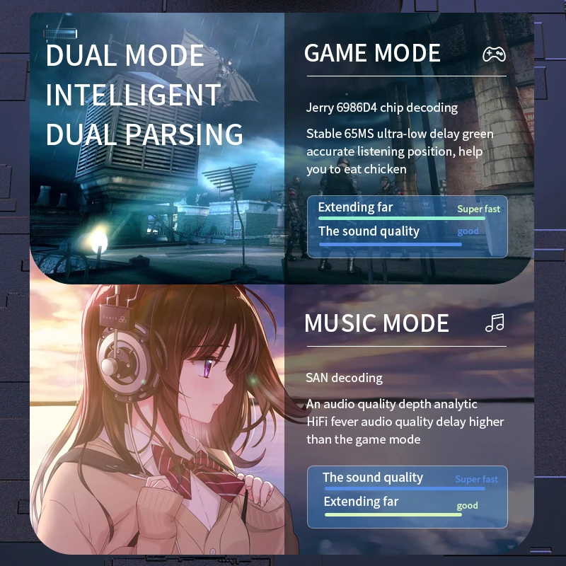 
MD168 Tws Wireless Earbuds Dual Mode Gaming Headsets Low-Latency HIFI Stereo Sound Gamer Earphone Headphone 