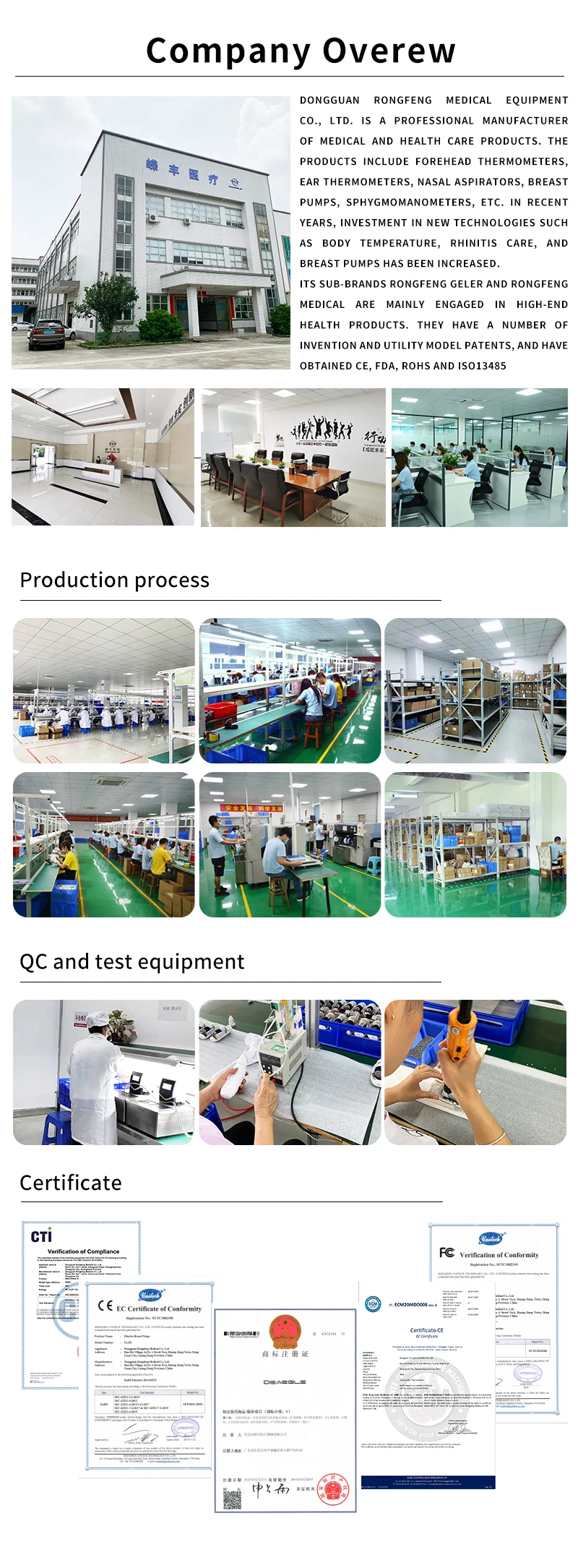 company profile 