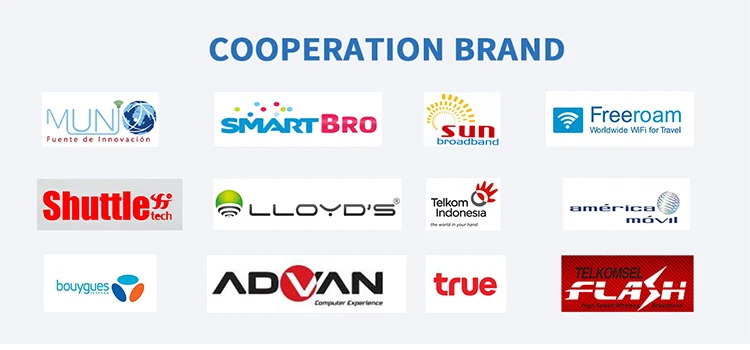 5g wifi router with sim card slot