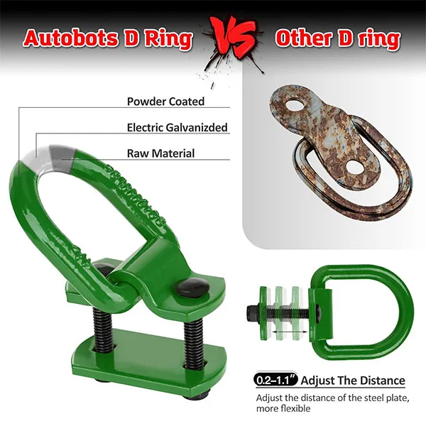 Factory Supply 12000Ibs Heavy Duty Bolt-On Forged D Ring with Screws & Bolts for Cargo Tie Downs
