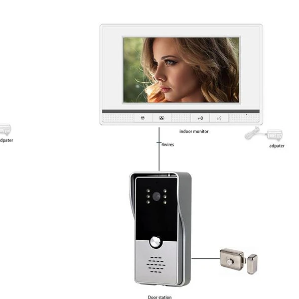 TUYA пульт дистанционного управления видео-дверной звонок с камерой 1080P HD Wifi дверной Домофон умный дом видео