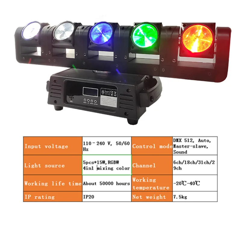 Super wash beam led moving head light led stage lights dj professional lighting/5*15w RGBW 4in1 mixing color pixel for Party