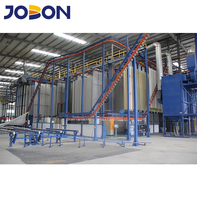 Powder Coating Line/ Paint powder/ Automatic Line Powder Recovery Capacity