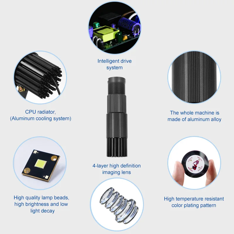 
Black Color 15 Watt Non-waterproof Logo Projection Lamp with Remote Control HD LED Gobo Projector for Advertising 