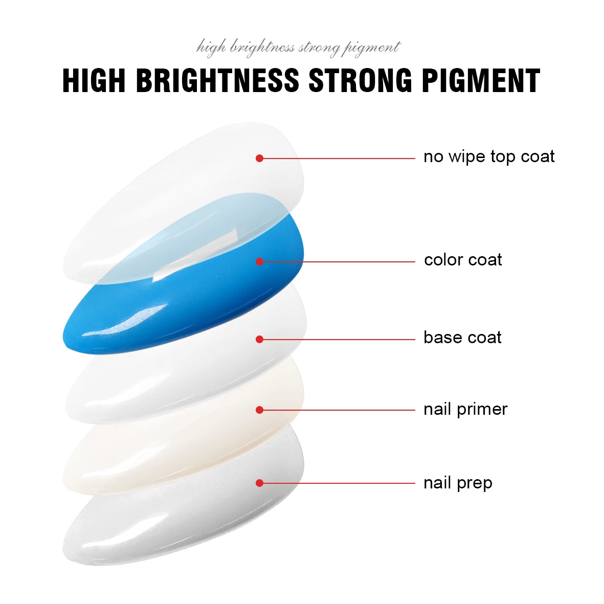 Supplies 15ml High Quality Wholesale Nail Polish Bottles Supplies 15ml High Quality Custom Nails Gel Uv Gel Polish