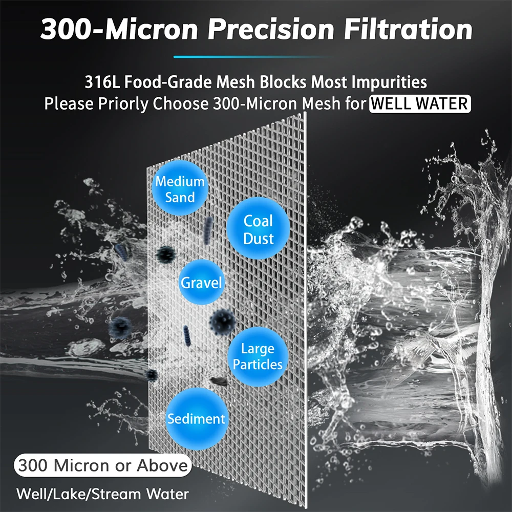 WRAS CE 300 Micron Self-Cleaning Spin Down Water Sediment Filter SyStem