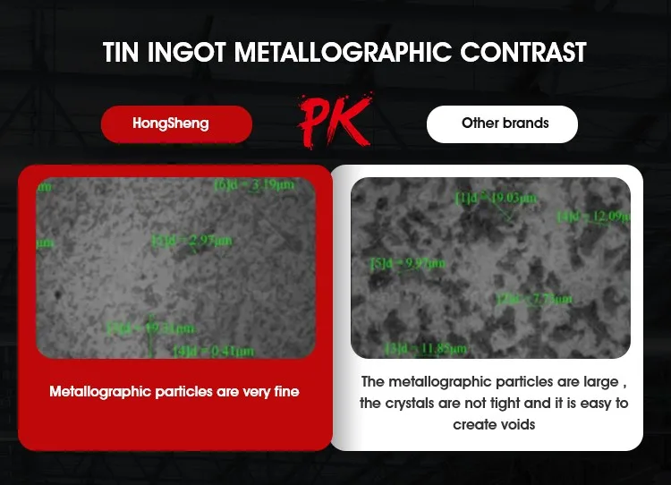 03 07 30 70 35 65 40 60 45 55 50 50 55 45 Sac03 07 Sn25 Pb75 Sn99.3 Cu0.7 For Asahi Solder Wire