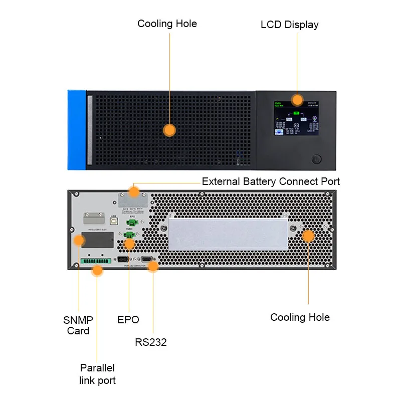 cwups High Quality G 2U Rack Mount 10KVA 20KVA 3 Phase UPS Power Supply Backup with Internal/External Battery