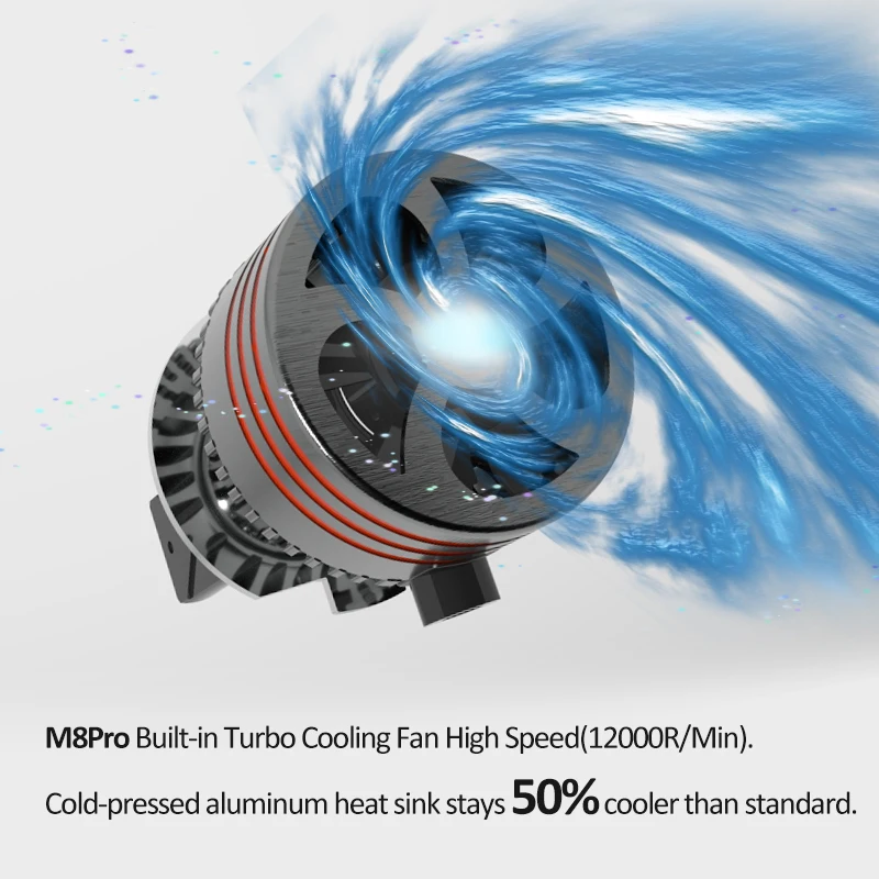 Conpex 100W 10000LM светодиодные лампы для фар h11 с сертификацией ce rohs алюминиевый корпус CSP США bridgelux фары