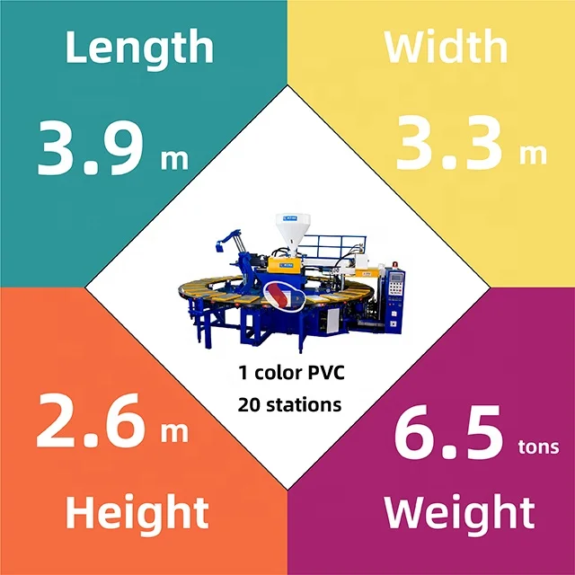 hot sell Vietnam market slipper sole injection molding machine hot sell Bangladesh market slipper sole injection molding machine