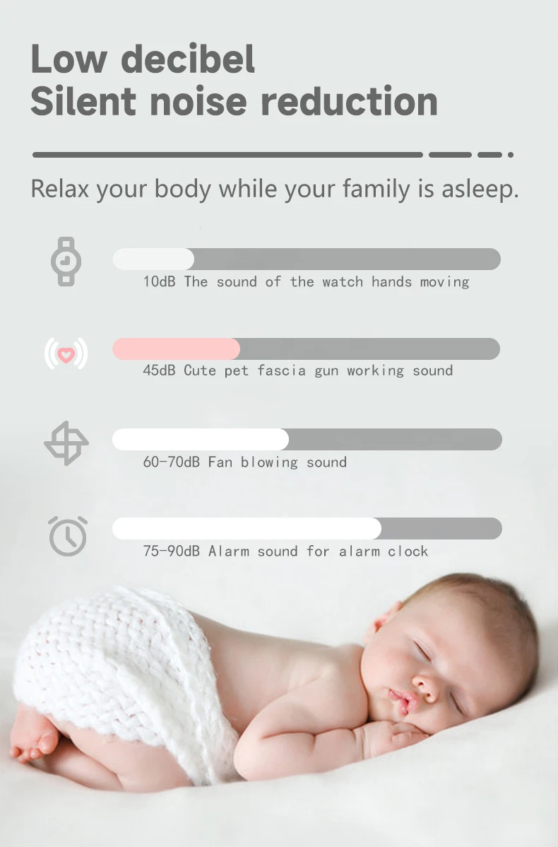 Type-C 1200mAh Mini Massage Gun Other Massage Products Massage Products