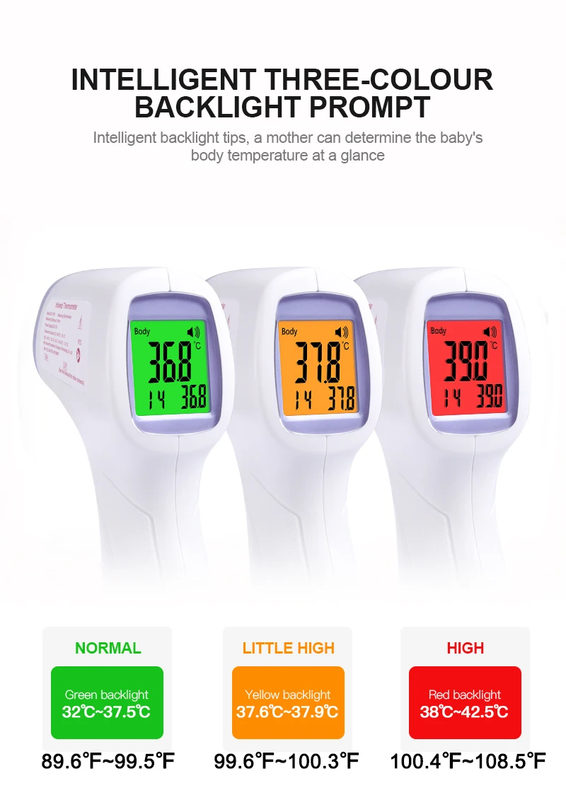 1 Second Quick Measurement Non-contact Thermometer Infrared with Alarm and Color Change Function for Body Object