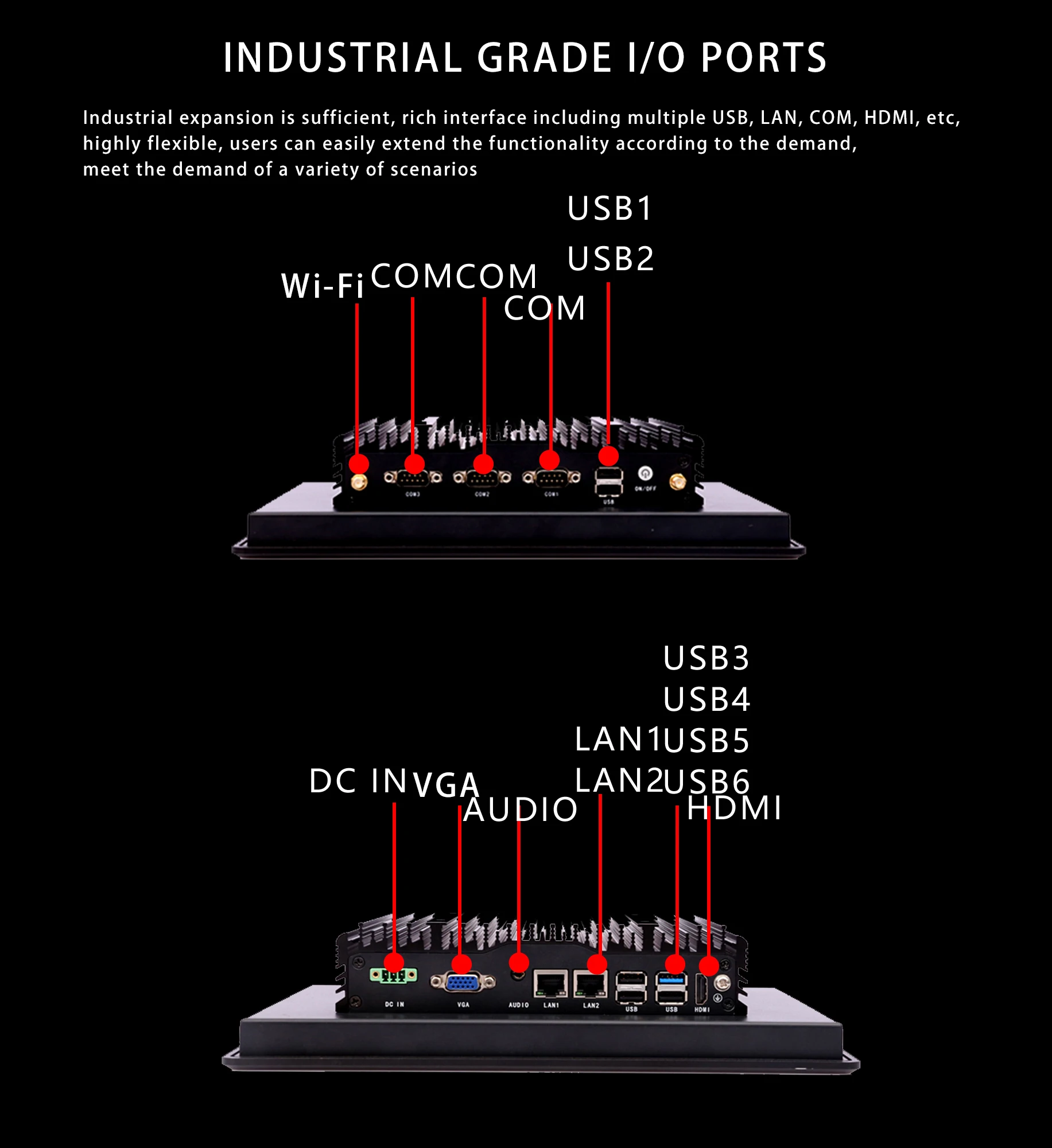 FANLESS IPC J1900/J6412 i3 i5 i7 Industrial Panel PC with IP65 Rating in Stock for AGV Controllers Machine Vision and Factory